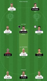 LAN vs ESS Dream11 Fantasy Tip #2 - T20 Blast 2022.